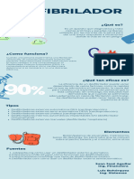 Infografía Lab-Biomedica