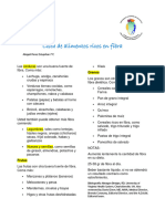 Lista de Alimentos Ricos en Fibra