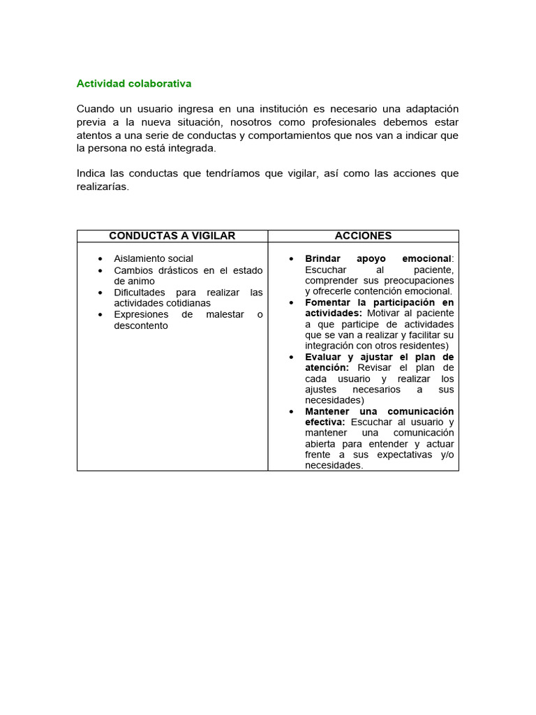 Actividad | PDF | Crecimiento personal y profesional