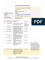 39 - PHD Programme Table - Economics