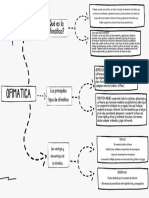 Gráfico de Mapa Mental Desglose de Conceptos Por Bloques Estructura de Idea - 20240304 - 213124 - 0000