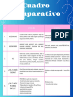 Pink Minimalist Skincare Brand Table Comparison Chart Graph - 20240304 - 224912 - 0000