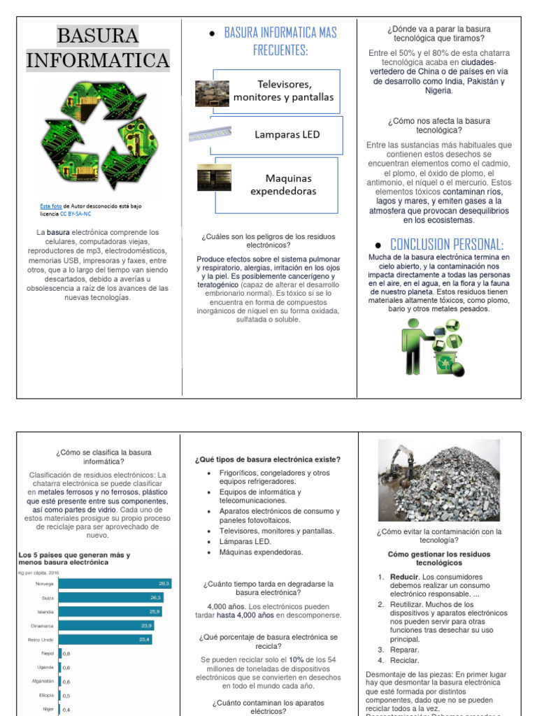 Impacto y Gestión de Basura Electrónica | PDF | Residuos electrónicos ...