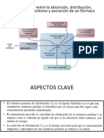 Farmacología Archivo 3