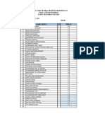 Daftar Truk PRAMUKA X