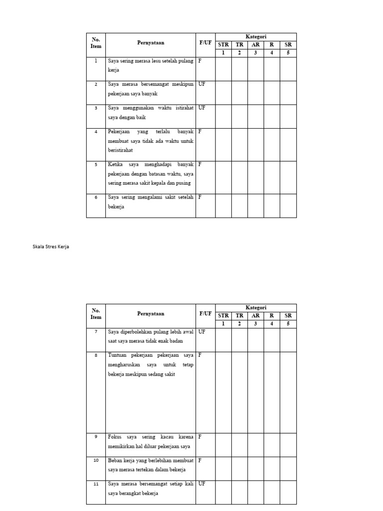Skala Stres Kerja dan Dampaknya | PDF
