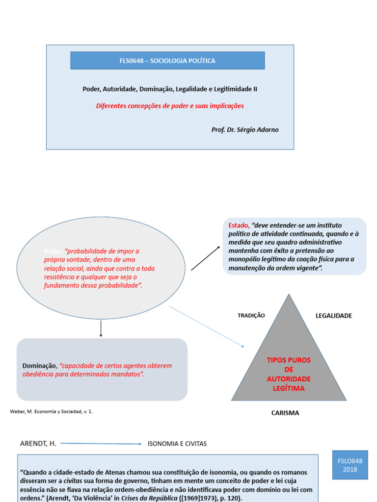 Poder e Legitimidade na Sociologia Política | PDF | Marxismo ...