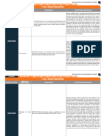 Currículo Anos Iniciais - 1º Bimestre - 2024