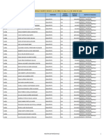 Listado de Profesionales PDF