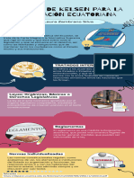 InforgrafiaPiramideKELSEN Lzambrano