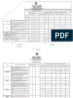 TOS 3rd PERIODICAL TEST