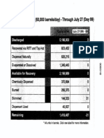 Oil Budget Doc Production 11-24-10 - Batch 40 - FINAL