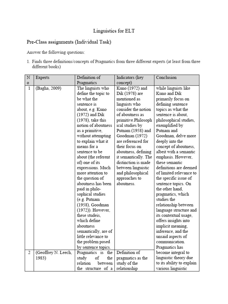 Understanding Pragmatics in Linguistics | PDF | Second Language ...