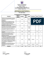 TOS - ESP7 - Kwarter 1