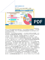 灣近5年再生能源裝置容量平均增幅高於全球