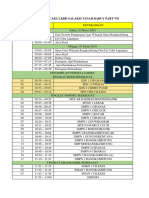 Rundown Acara LKBB Galaksi Tanah Baduy Part 7