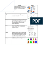 Conceptos de Geometría y Trigonometria