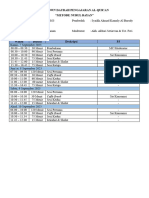 Rundown Daurah Pengajaran Al