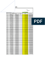 Bismillah Simulasi KI Dinamis 3 M Jangka Waktu 60 Bulan Update