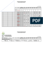 Laporan Kehadiran Pegawai: 1 Dari 2