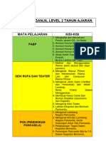 Kisi-Kisi PTS Ganjil Kelas 2