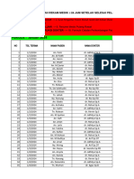 KELENGKAPAN RESUME MEDIS LANTAI 1 Februari 2024