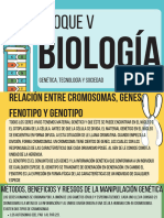 Biología Bloque V