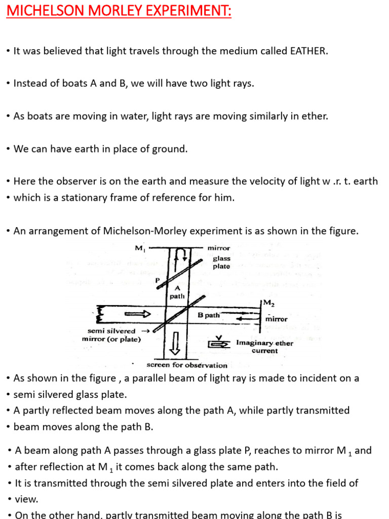 Sem 4 paper 205 unit 3 lec 2 pdf luminiferous aether mechanics