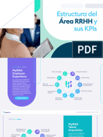 MyDNA Estructuras Corporativas Del RRHH y Sus KPIs