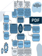 Mapa Conceptual Origen de La Revisoria Fiscal en Colombia - Compressed - Compressed02