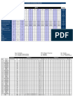 PLANILHA CONTROLE HHT