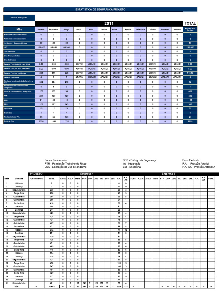 Planilha Controle HHT | PDF