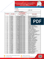 MM 3201 CABEIHM List of Students