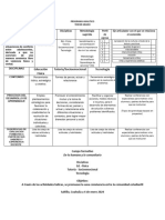 Programa Analitico Tercer Grado de Lo Humano y Lo Comunitario Tercer Trimestre Enero 2024