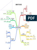 Basic Literature Search in Medical Research