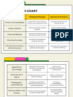 Área Académica