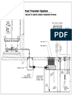 Fuel Systems Underground To Pumpset