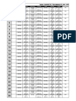 100k Training Plan Compete KM