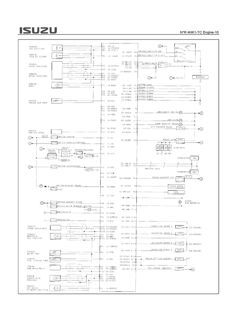 Isuzu 4HK1 ECU Pinout Diagram PDF