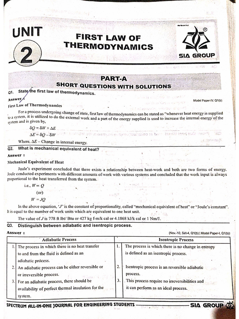 TD Unit 2 Spectrum | PDF