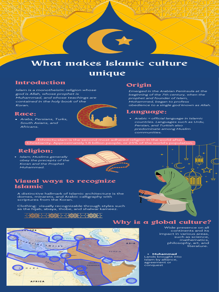 Concept visual data 6