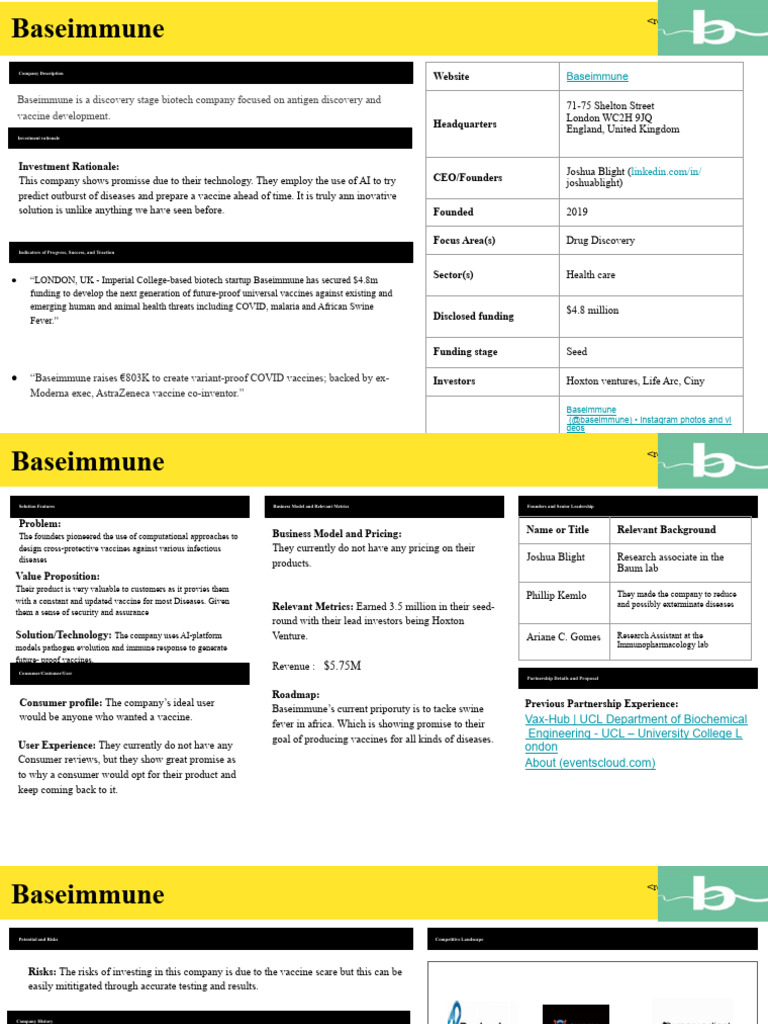 Website: Baseimmune Is A Discovery Stage Biotech Company Focused On ...