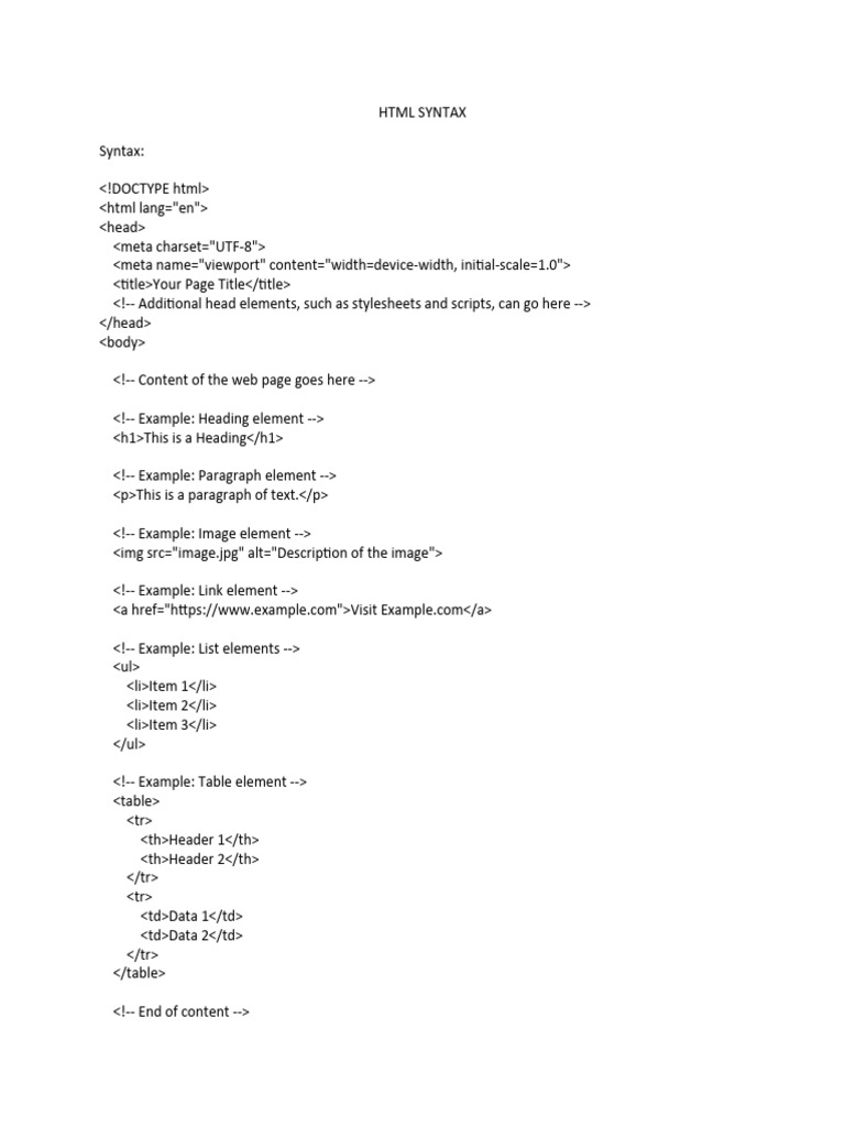 HTML Syntax | PDF