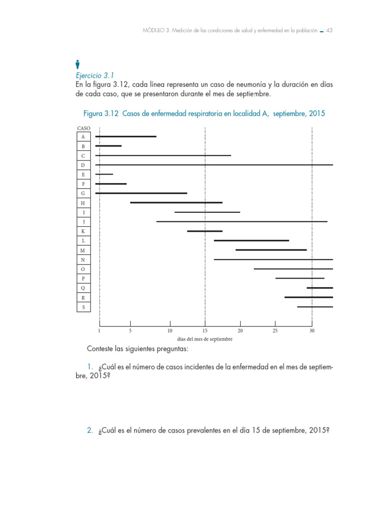 Modulo 3 mopece ejercicios pdf ciencias sociales