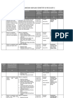 Silabus Akidah Akhlak Semeter Vi Reguler 1