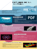 Infografía de Proceso Rompecabezas Sencillo Colorido