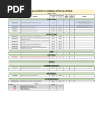 RFA/RFI List for Construction Approval | PDF | Building Engineering ...