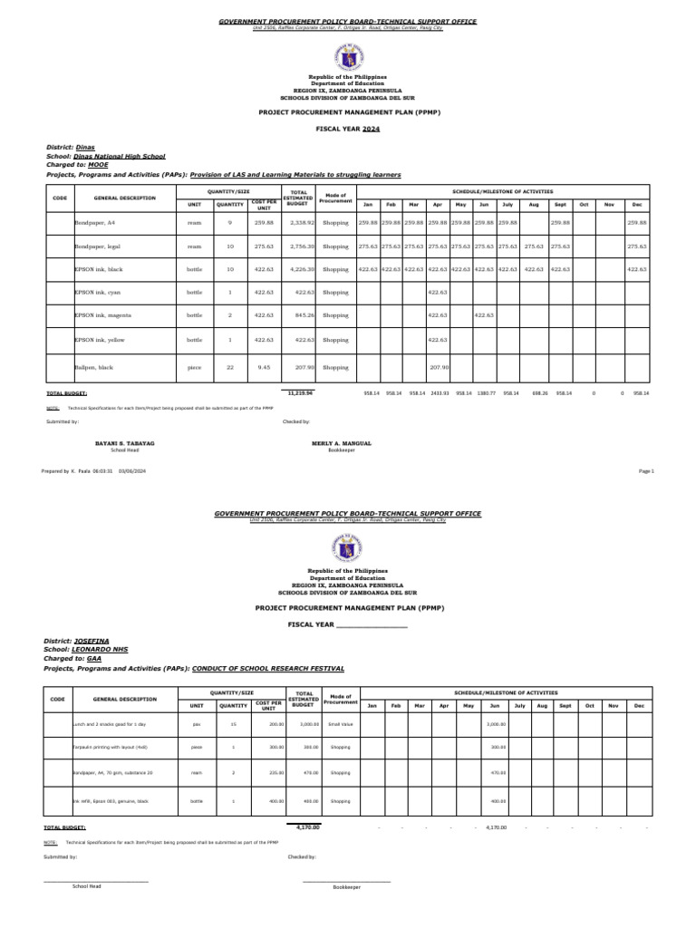 24a ppmp las learning materials pdf