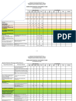 R7 - 2020 Work and Financial Plan Final v3.0.1