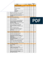 IB Physics - New Syllabus Understandings - Listed On TPT - Do Not Delete